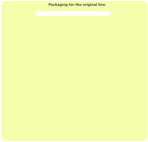                                        Packaging for the original line  

                                Click here to learn about the different box types
