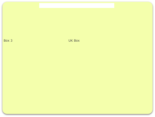                               Click here to learn about the different box types







Box 3                                                    UK Box