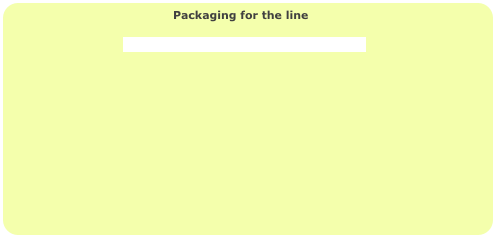                                             Packaging for the line 

                                 Click here to learn about the different box types
