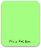 








      White PVC Box