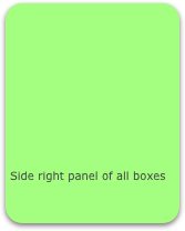 









Side right panel of all boxes