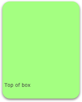










Top of box