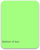 










Bottom of box