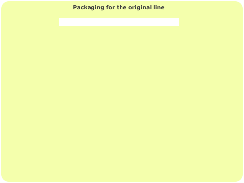                                      Packaging for the original line   

                                Click here to learn about the different box types







                                                    